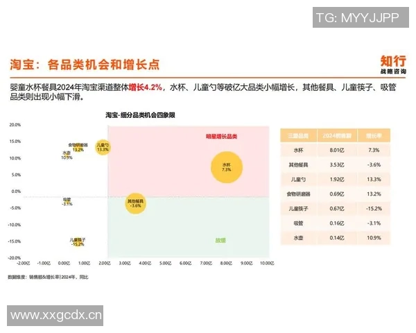 童装市场新趋势:环保材质与个性化设计如何引领未来消费潮流 童装市场新趋势:环保材质与个性化设计如何引领未来消费潮流